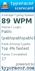 Scorecard for user pablopablopablo