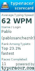 Scorecard for user pablosancheznlr