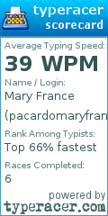 Scorecard for user pacardomaryfrance