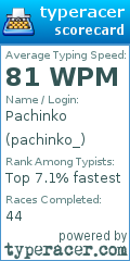 Scorecard for user pachinko_