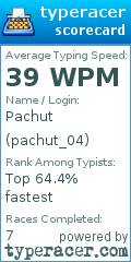 Scorecard for user pachut_04