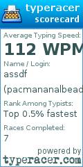 Scorecard for user pacmananalbeads