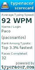 Scorecard for user pacosantos