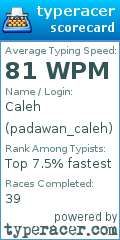 Scorecard for user padawan_caleh