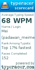 Scorecard for user padawan_meimei