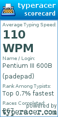 Scorecard for user padepad