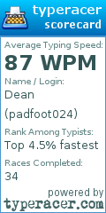 Scorecard for user padfoot024