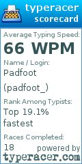 Scorecard for user padfoot_