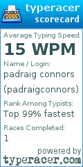 Scorecard for user padraigconnors