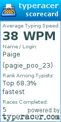 Scorecard for user pagie_poo_23