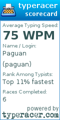 Scorecard for user paguan