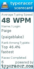 Scorecard for user paigeblake