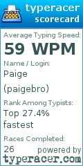 Scorecard for user paigebro