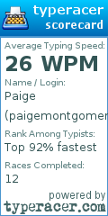 Scorecard for user paigemontgomery