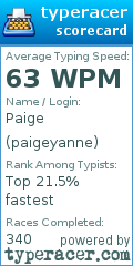 Scorecard for user paigeyanne