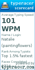 Scorecard for user paintingflowers