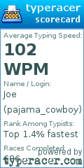 Scorecard for user pajama_cowboy