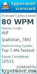 Scorecard for user pakistan_786