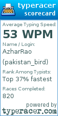 Scorecard for user pakistan_bird