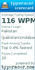 Scorecard for user pakistanizindabad123