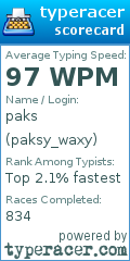 Scorecard for user paksy_waxy