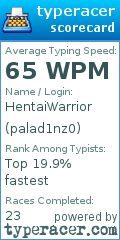 Scorecard for user palad1nz0