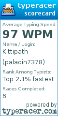 Scorecard for user paladin7378