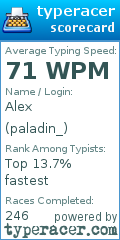 Scorecard for user paladin_