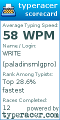 Scorecard for user paladinsmlgpro