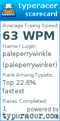Scorecard for user paleperrywinker