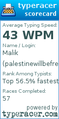 Scorecard for user palestinewillbefree