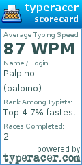 Scorecard for user palpino