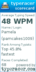 Scorecard for user pamcakes1009