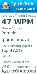 Scorecard for user pamelamayo