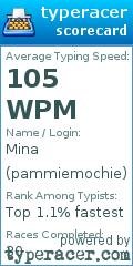 Scorecard for user pammiemochie