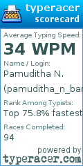 Scorecard for user pamuditha_n_bandara