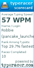 Scorecard for user pancake_launcher
