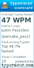 Scorecard for user pancake_pezz
