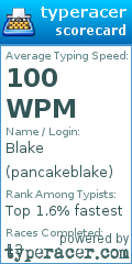 Scorecard for user pancakeblake