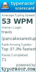 Scorecard for user pancakesarestupid