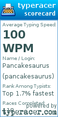 Scorecard for user pancakesaurus