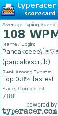 Scorecard for user pancakescrub