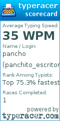 Scorecard for user panchito_escritor