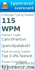 Scorecard for user pancitpalabok