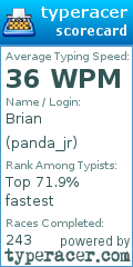Scorecard for user panda_jr