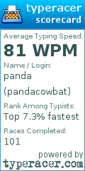 Scorecard for user pandacowbat