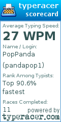 Scorecard for user pandapop1