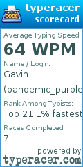 Scorecard for user pandemic_purple