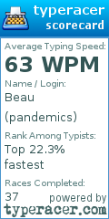 Scorecard for user pandemics