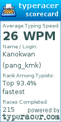 Scorecard for user pang_kmk